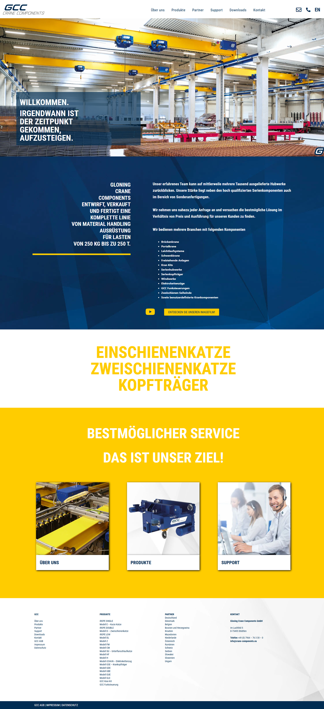 Gloning Crane Components